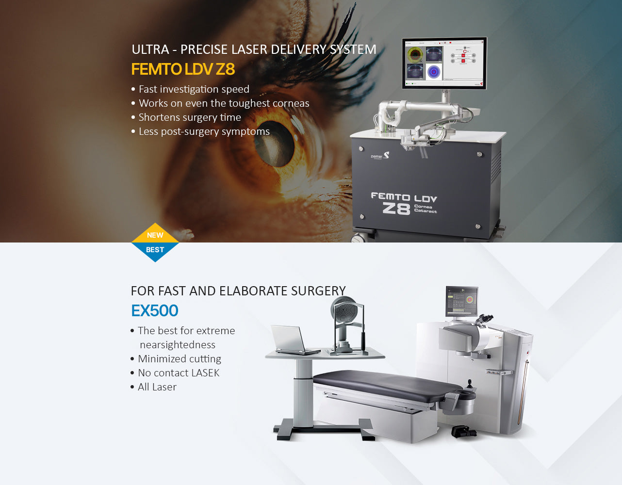 ZIEMER Z8 femtosecond laser equipment used for LASIK surgery